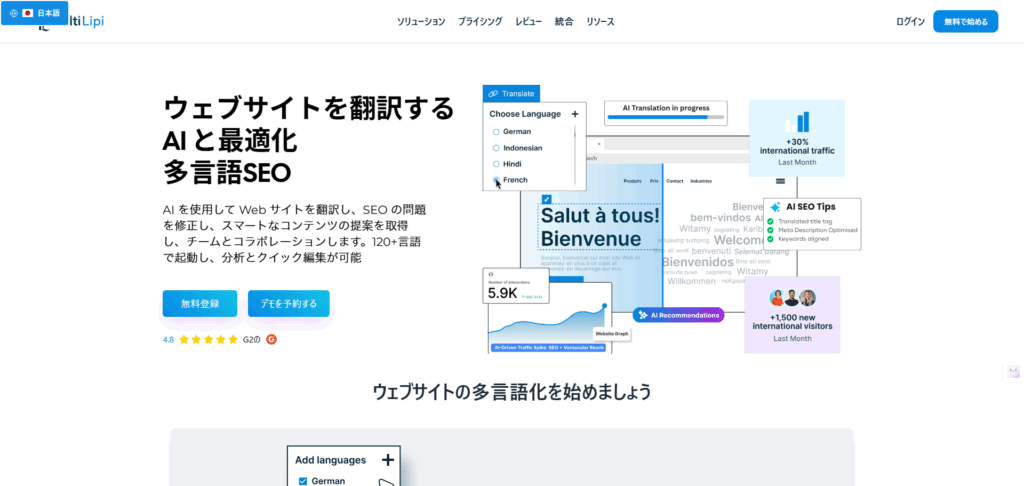 MultiLipiのトップページ。「ウェブサイトを翻訳する AI と 最適化 多言語 SEO」と書いている。ページは完全に日本語で表示されている。